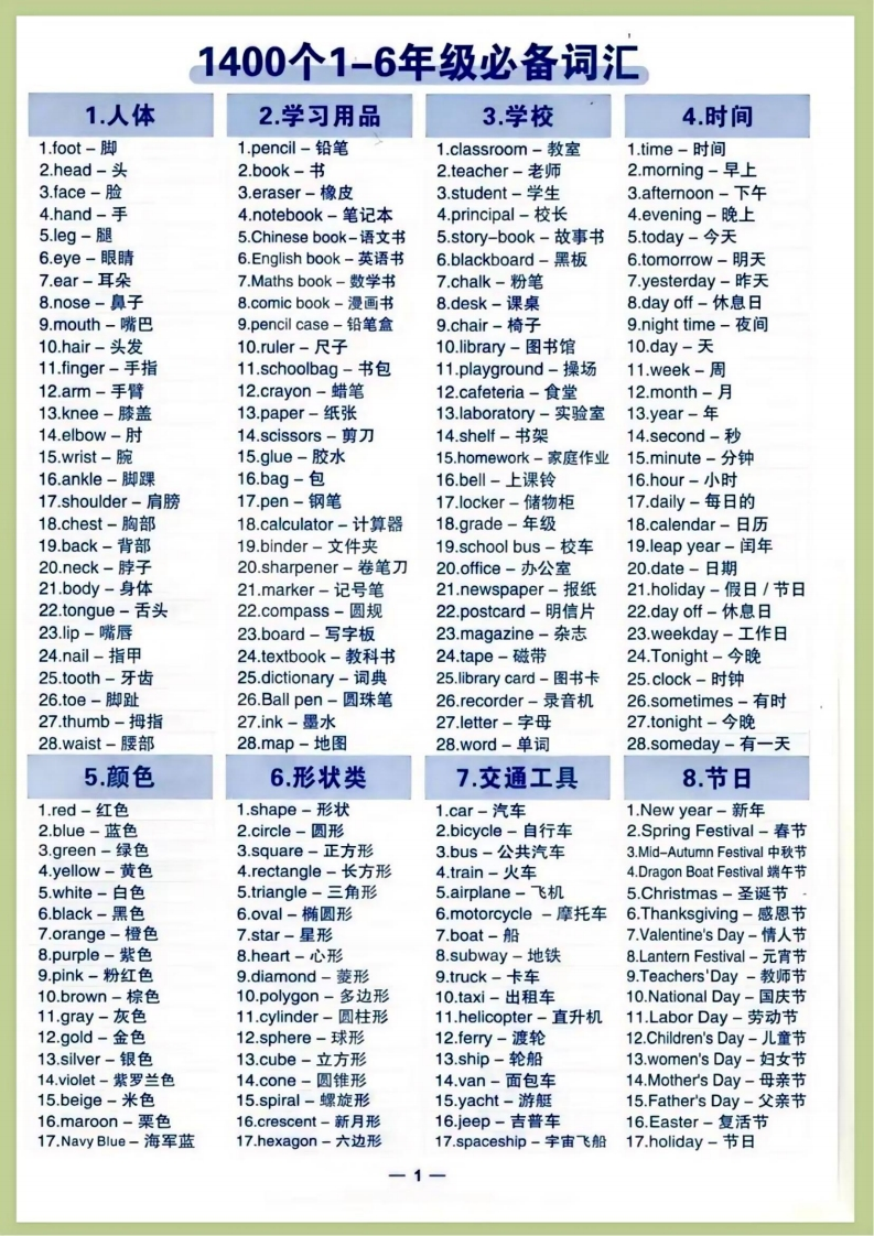 小学1-6年级1400个必备核心词汇-五车芝士