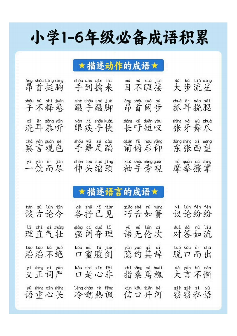 小学1-6年级必备成语积累-五车芝士