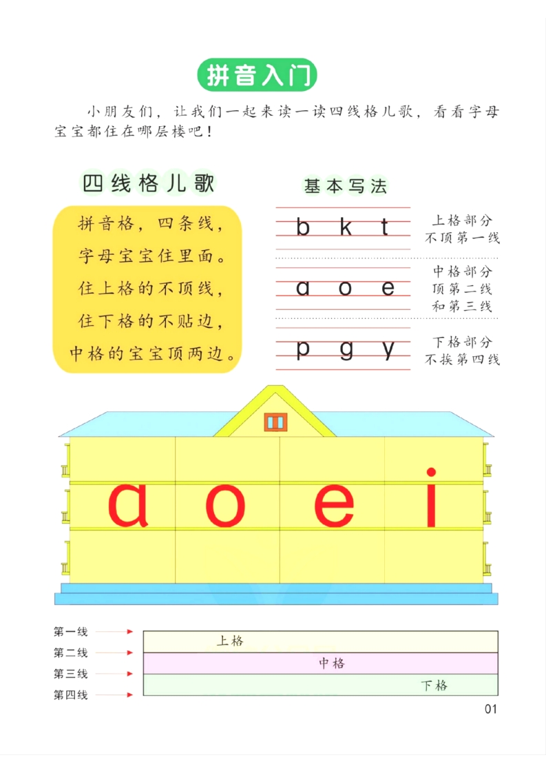 图片[4]-幼儿园拼音学习课程：拼音（上）