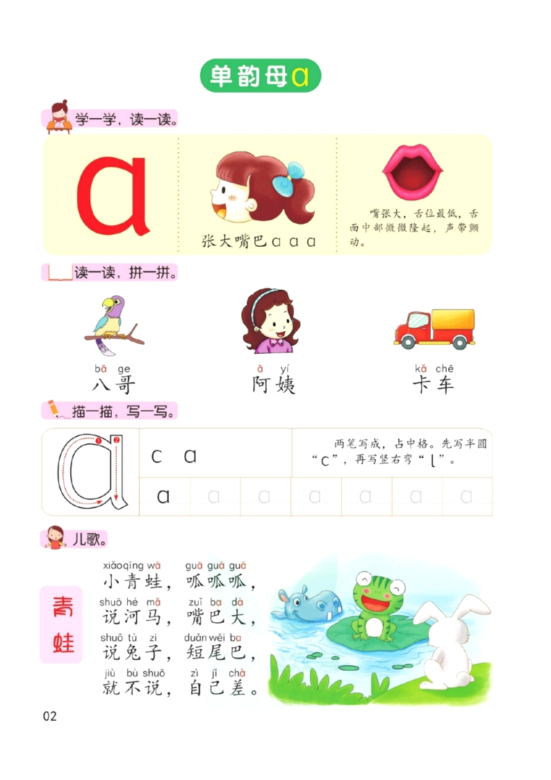 图片[5]-幼儿园拼音学习课程：拼音（上）
