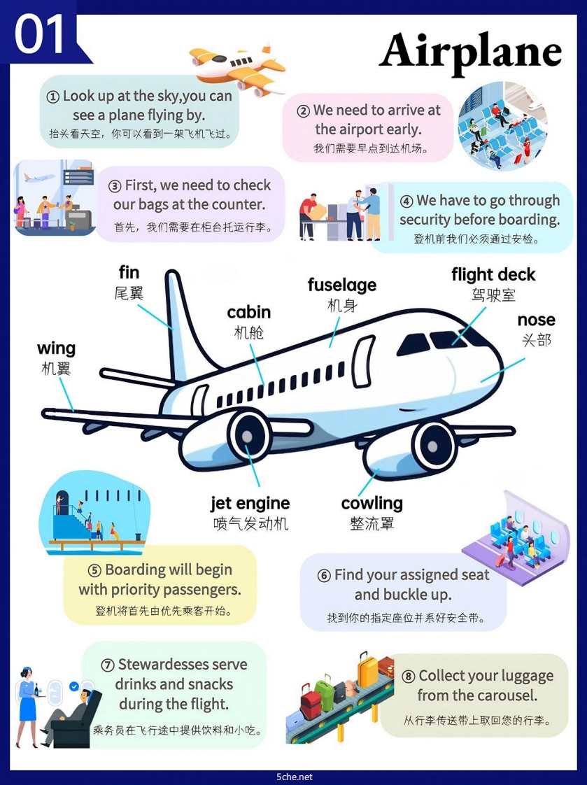 幼小英语工程车职业见物能聊（PDF＋视频＋音频）-五车芝士