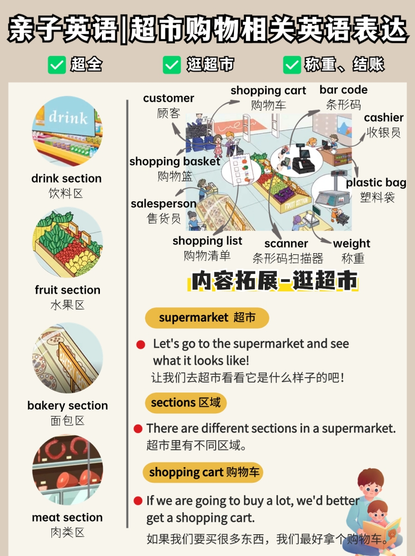 幼小英语日常见物能聊（PDF＋视频＋音频）-五车芝士