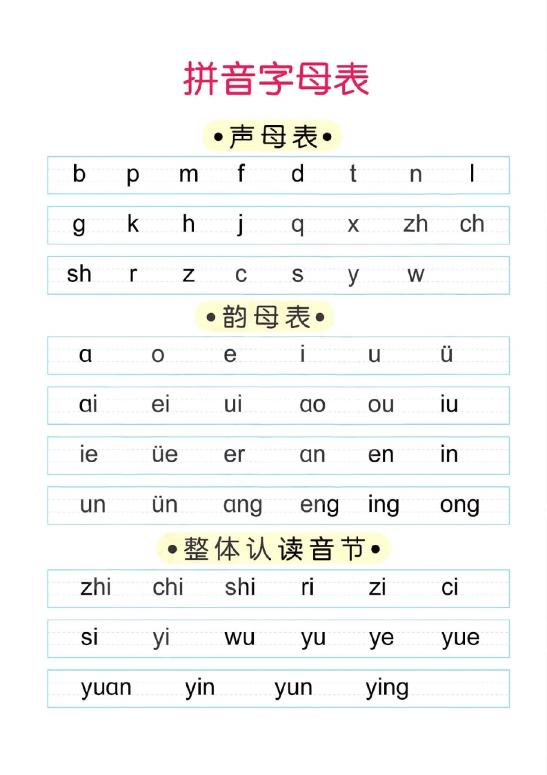 幼小衔接一日一练：拼音（2）-五车芝士