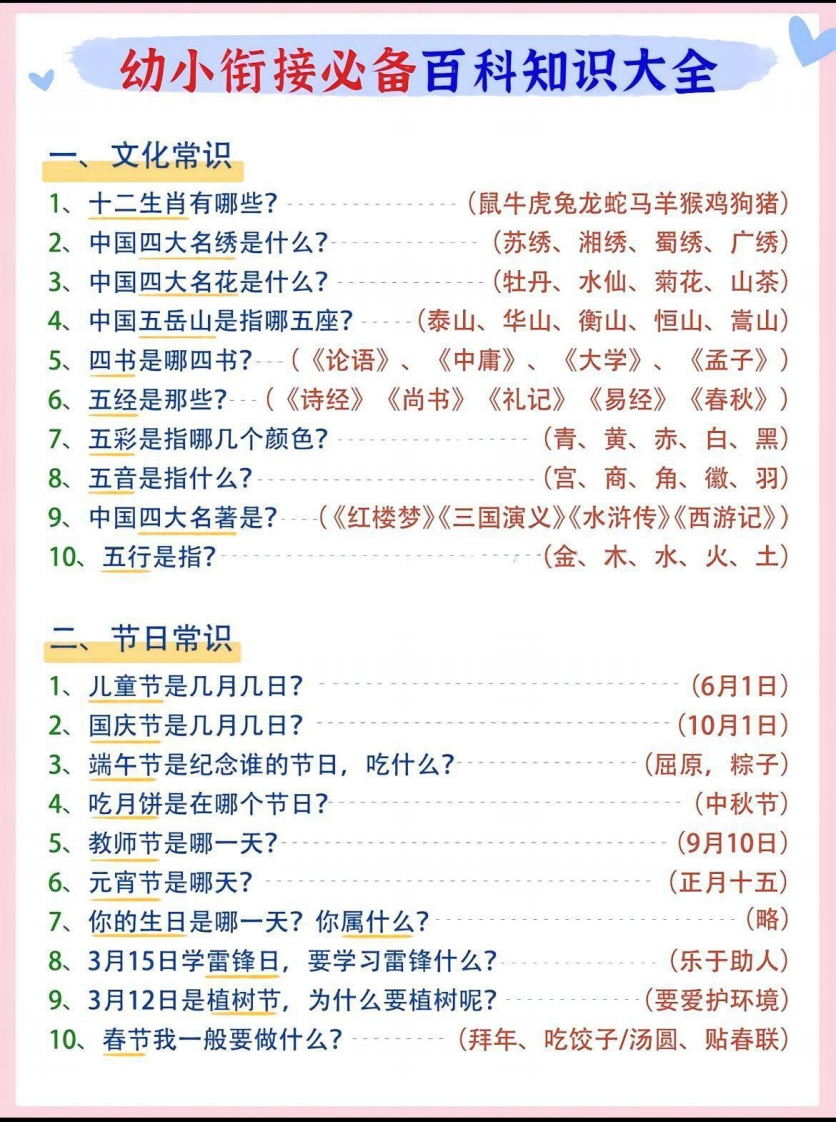 幼小衔接必备百科知识大全-五车芝士