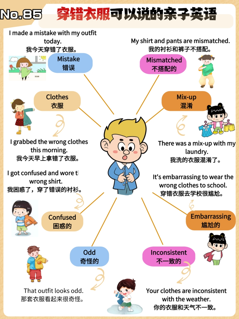 玩转亲子英语思维导图（PDF＋视频＋音频）-五车芝士