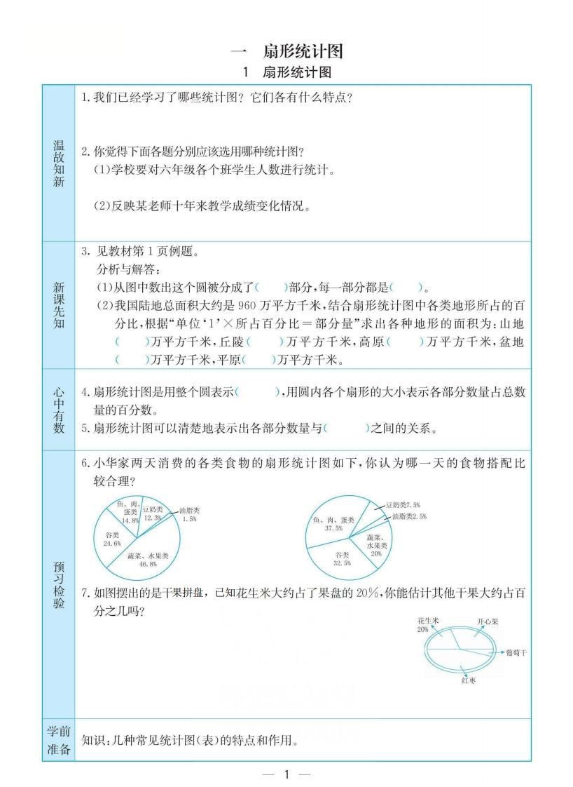 苏教版六年级下册数学课前预习新知卡（附答案）-五车芝士