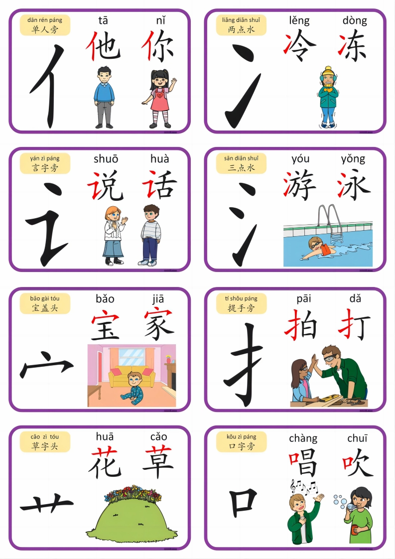 认识部首和偏旁闪卡-五车芝士