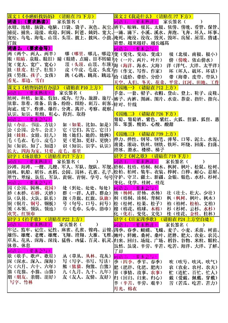 课课贴-五年级上册每课重点书贴【每课生字组词认读】剪下贴在每课空白处-五车芝士