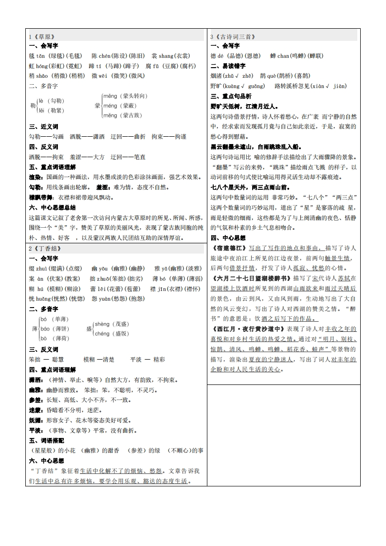 课课贴-六年级上册每课重点书贴【每课生字组词认读】剪下贴在每课空白处-五车芝士