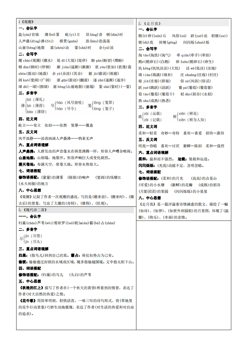课课贴-四年级上册每课重点书贴【每课生字组词认读】剪下贴在每课空白处-五车芝士
