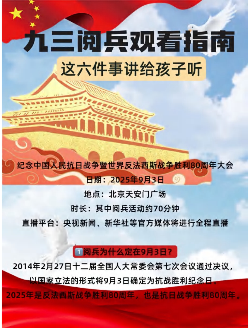 阅兵观看指南-五车芝士