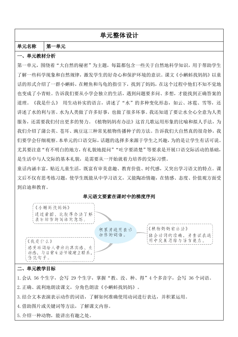 （新版）部编人教版2年级上册小学语文全册教案（教学设计）（新课标核心素养教案）(2025年9月新教材版)（274页）-五车芝士